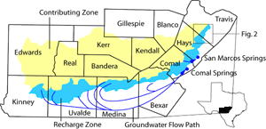 Flow paths in Edwards aquifer.